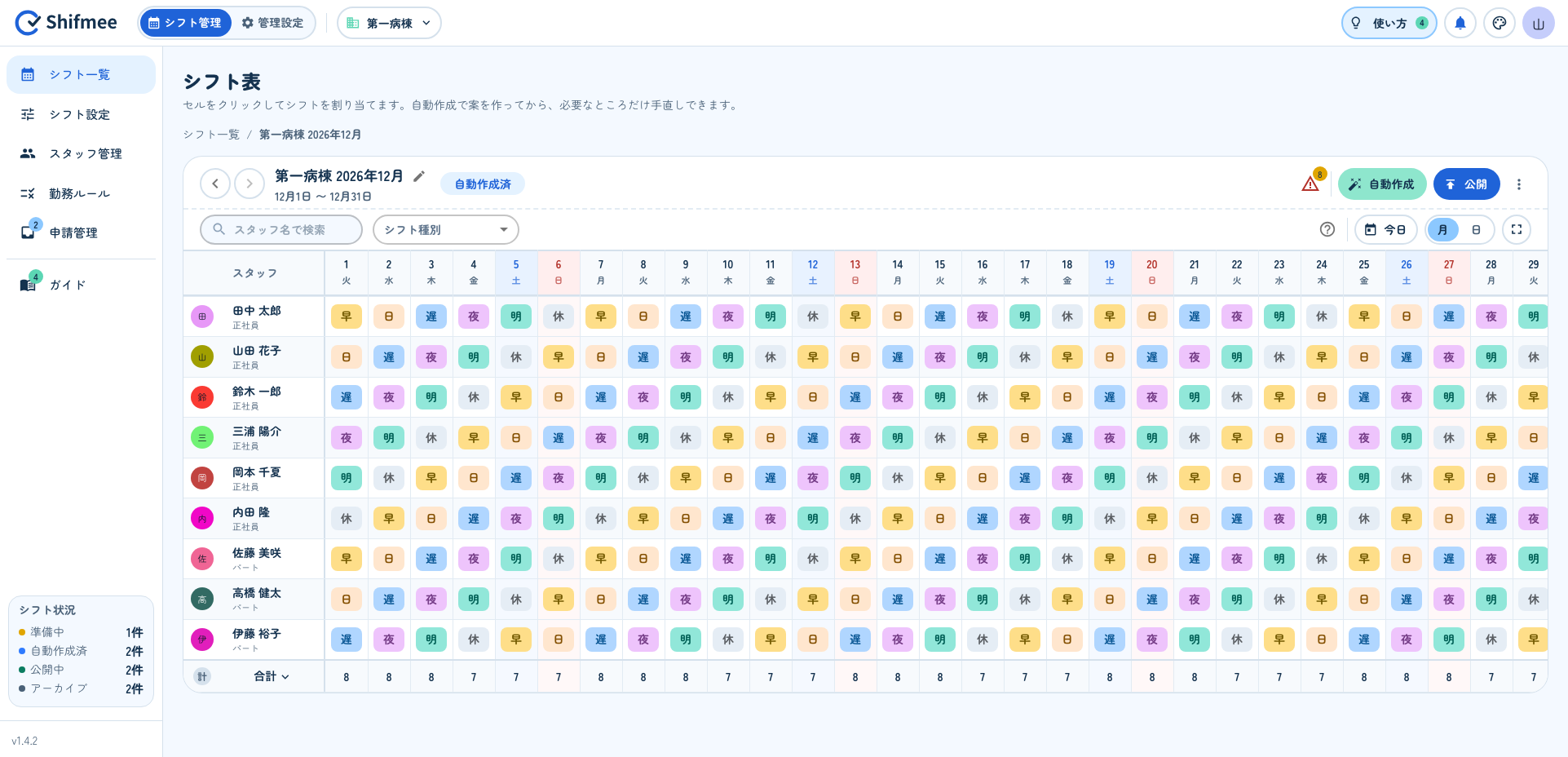 Shifmee のシフト表の画面。スタッフごとに 1 か月分の勤務が並んでいる