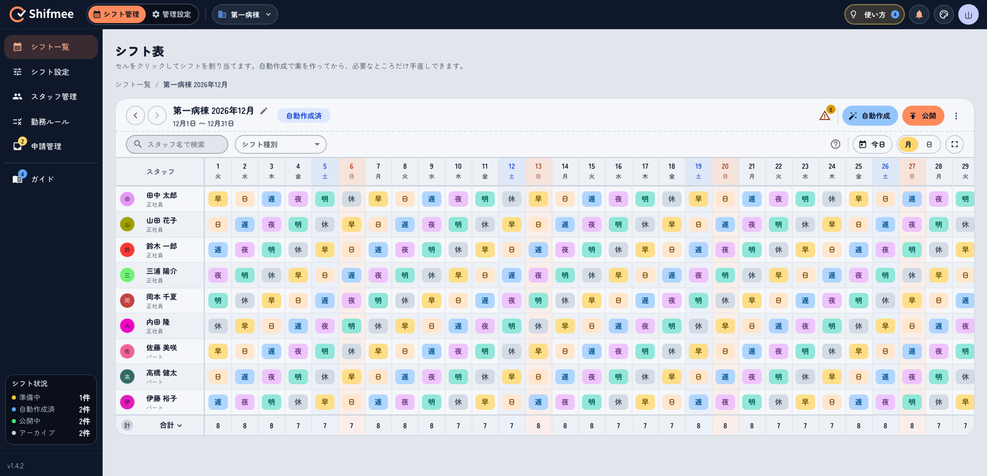 Shifmee のシフト表の画面。スタッフごとに 1 か月分の勤務が並んでいる